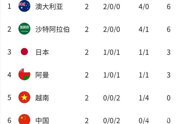 日系全身体罚丨vk